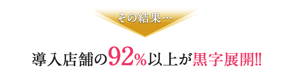 その結果… 導入店舗の92%以上が黒字展開！！