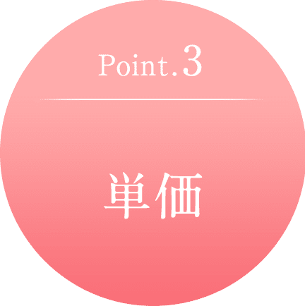 Point.3 単価
