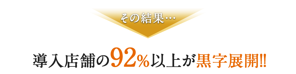 その結果… 導入店舗の92%以上が黒字展開！！